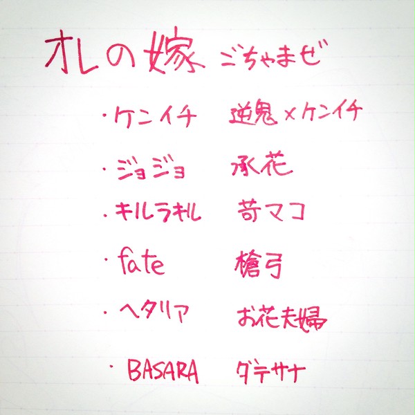 俺の嫁　ごちゃ混ぜ