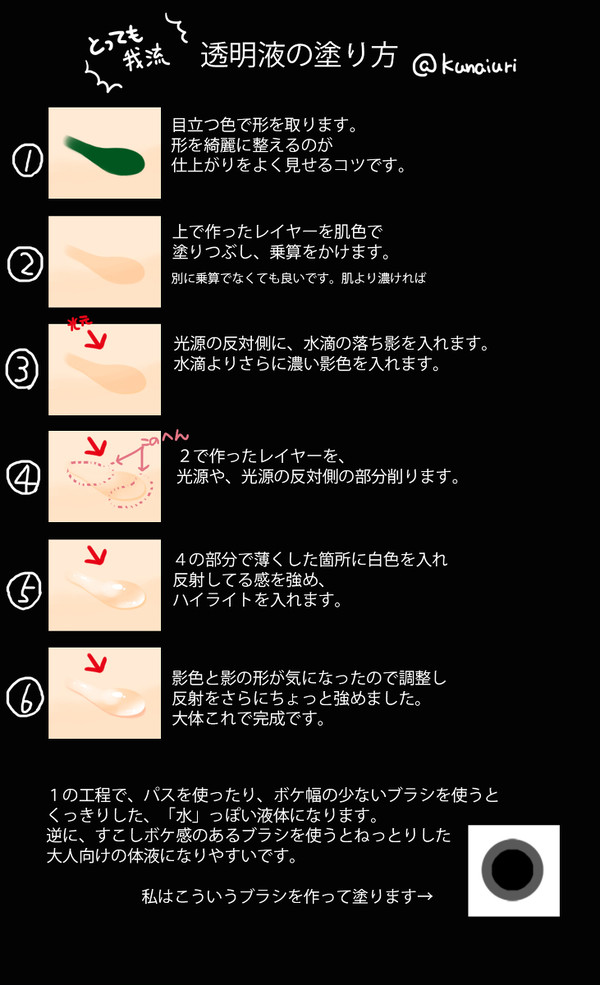 肌の上の水滴の塗り方