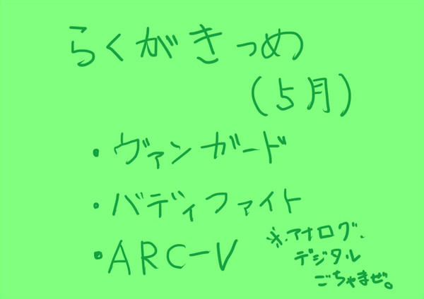 らくがきつめつめ(5月)