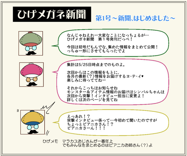 【パラケス】第１号～新聞、はじめました～【ひげメガネ新聞】