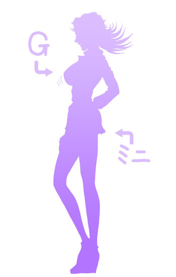 鋼入りのダン女体化であれこれ