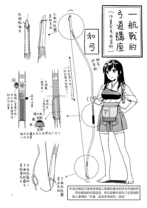 【繁中翻譯】 一航戦の弓道講座（一航戰的弓道講座）
