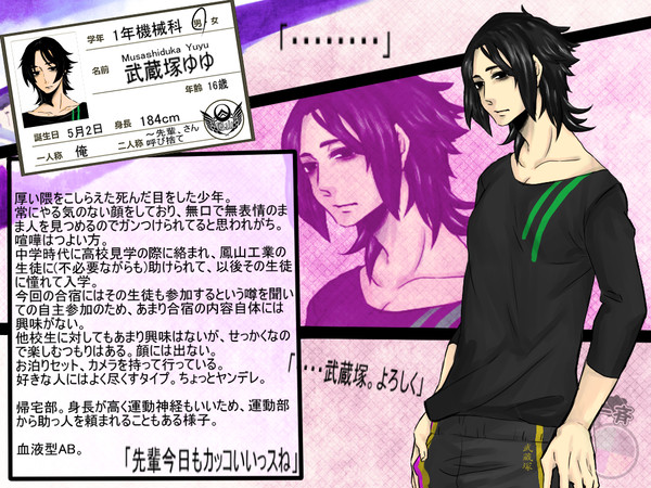 【四校合宿】武蔵塚ゆゆ【生徒名簿】