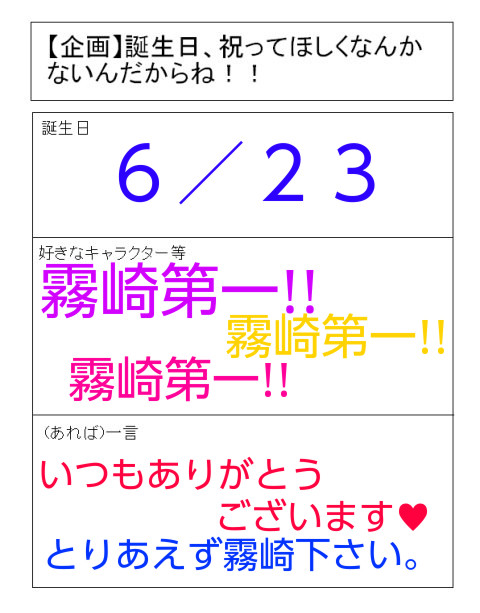 嘘です祝ってほしいです|ω･//)ﾄﾞｷﾄﾞｷ