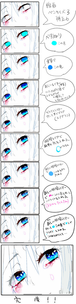 目イキング