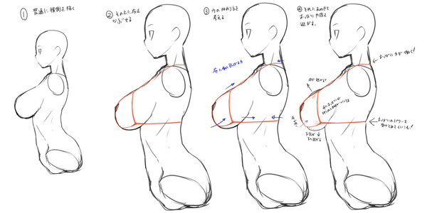 おっぱいと水着の考察