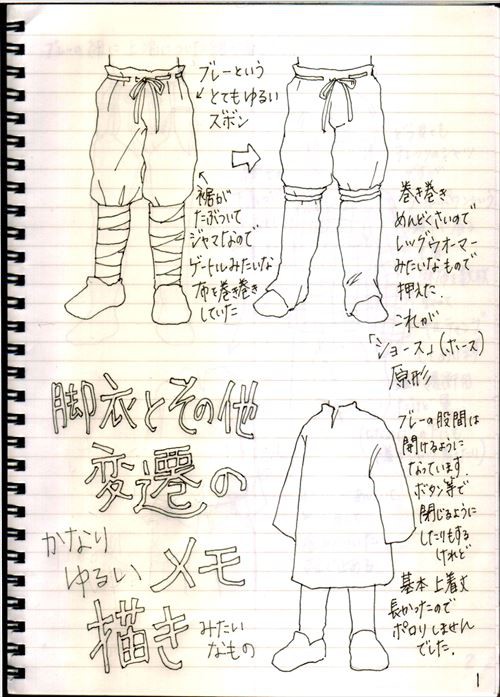 脚衣とその他変遷のかなりゆるいメモ描き
