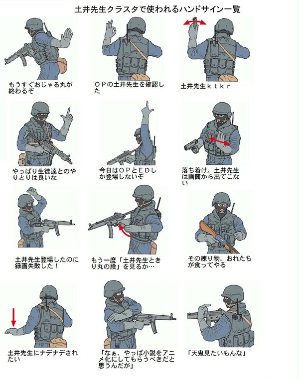 土井先生クラスタで使われるハンドサイン