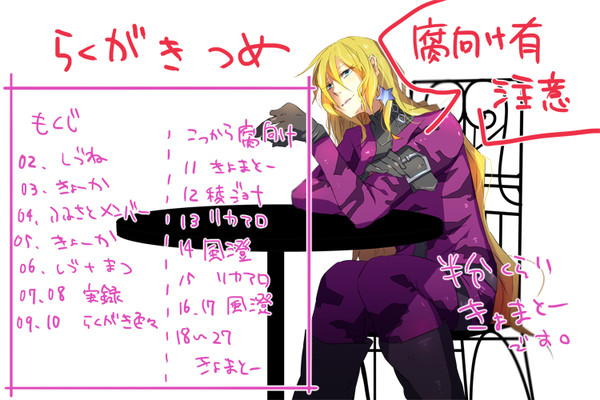 らくがきつめ