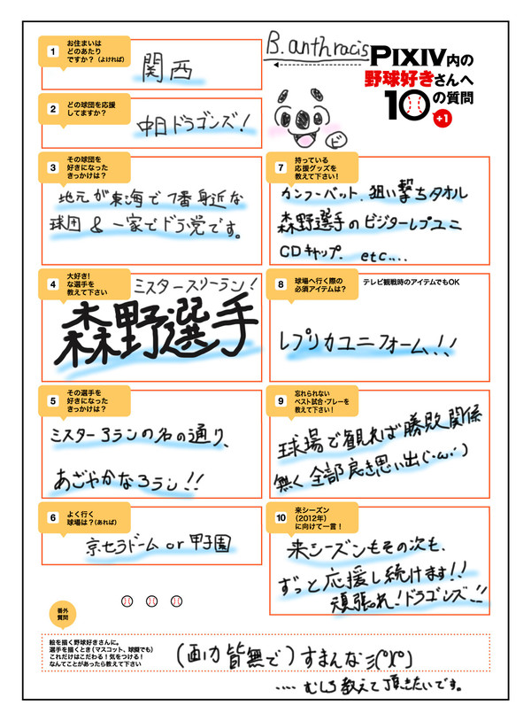 Pixiv内の野球好きさんへ10の質問にいまさら答えてみた