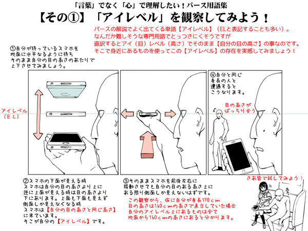 【アイレベル】を観察してみよう!
