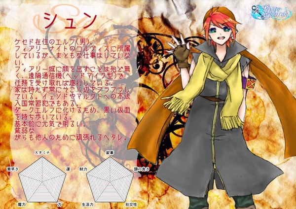 【ぴくっ人セフィラ】シュン【キャラシート】