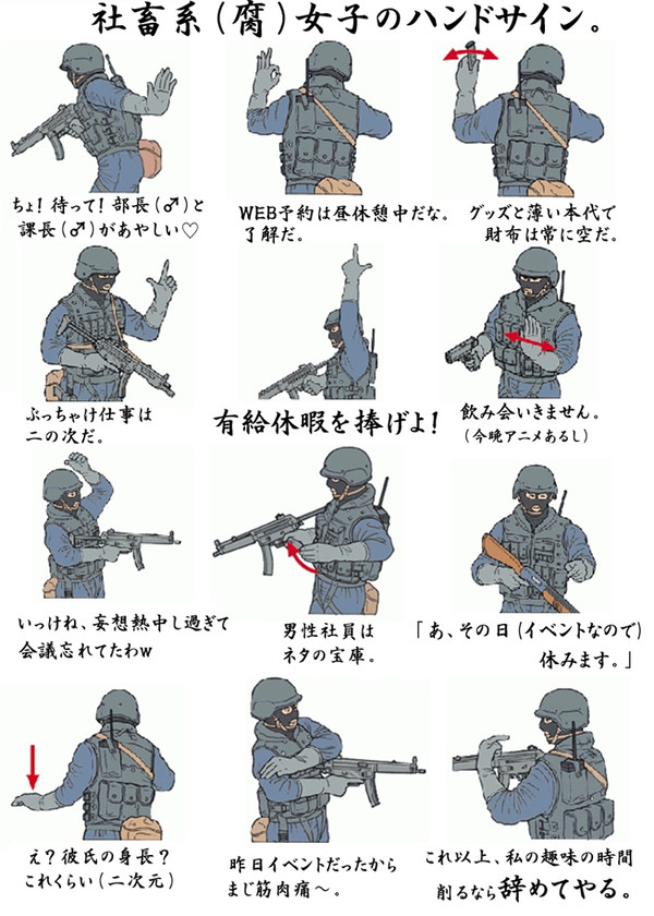 社畜系(腐)女子のハンドサイン