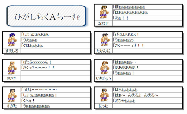 激凸ドッジボール　ぶっとび時セリフ集