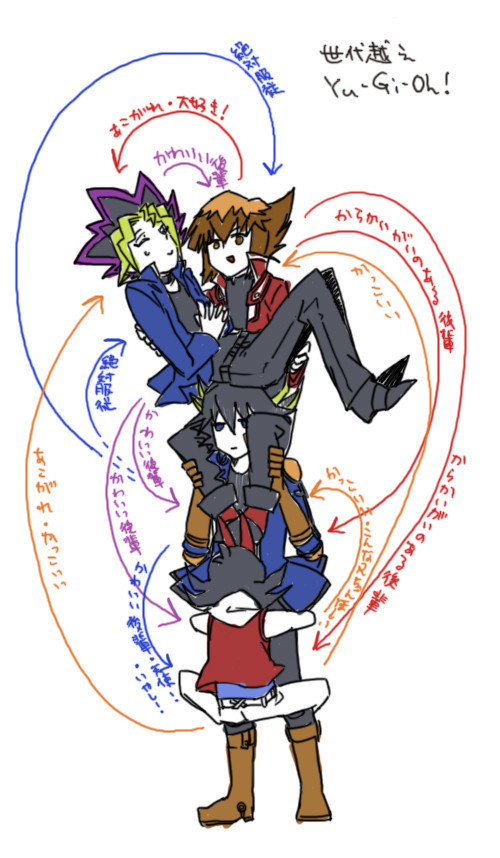 遊戯王ログ。