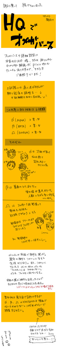 【HQ】オメガバース【腐】
