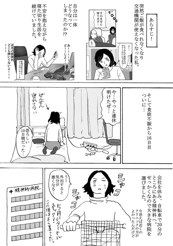 「一人暮らしうつ」④診断書