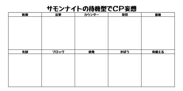 サモンナイトの待機型でCP妄想