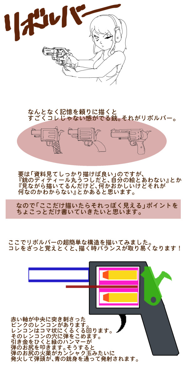 リボルバーの描き方、ざっくりすぎ版 - 1/2