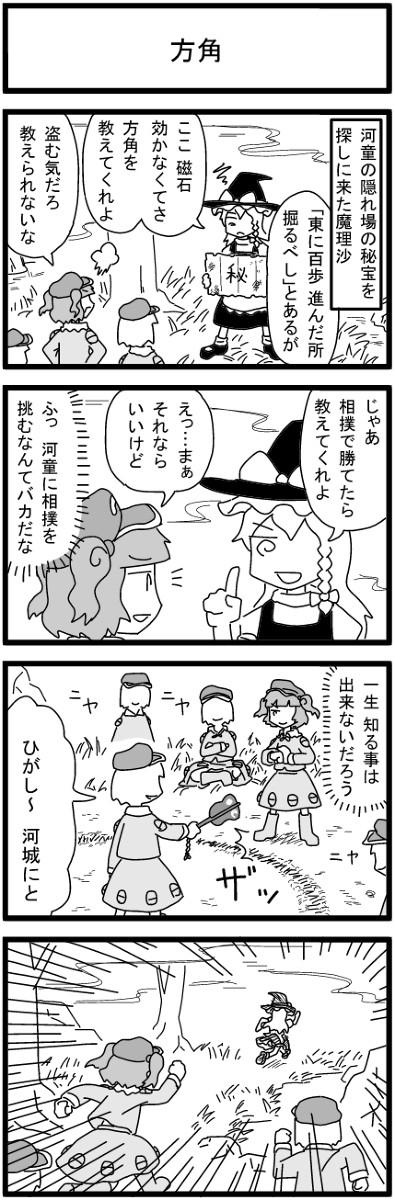 方角