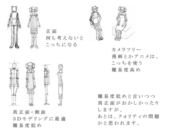 アタリ→描いてみた