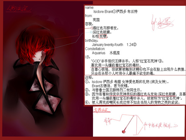 【人设】【Isidore Brant】
