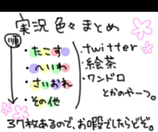 実況まとめ