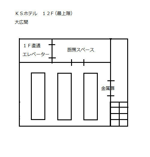 ミステリー用フロアマップ