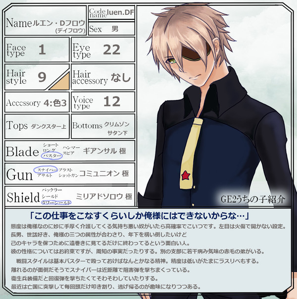 【GE2】うちの副隊長さん