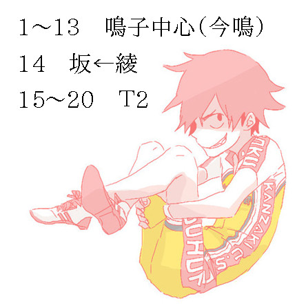 【腐】ペダルログ
