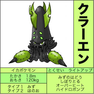 オリジナルポケモン図鑑　「クラーエン」