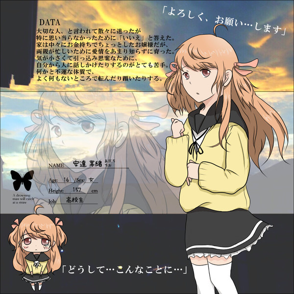 【君薬】 安達 茅緒 【被験者】