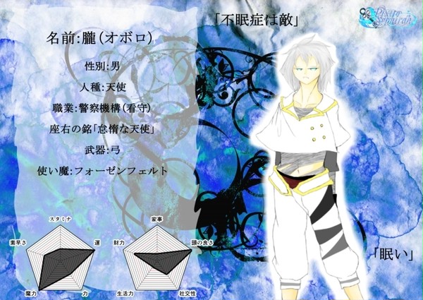 【ぴくっ人セフィラ】朧【キャラシ】