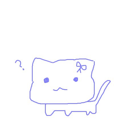 ねこにはわからない