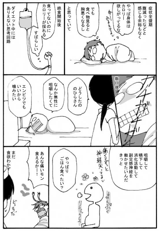 UC（潰瘍性大腸炎）漫画アルコラ ３