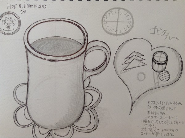 珈琲日記