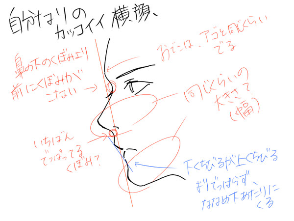 自分なりのカッコイイ横顔