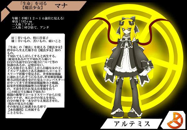 【PRWV】マナ＆ガイバスター【水色機関】