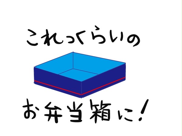 お弁当箱学のうた