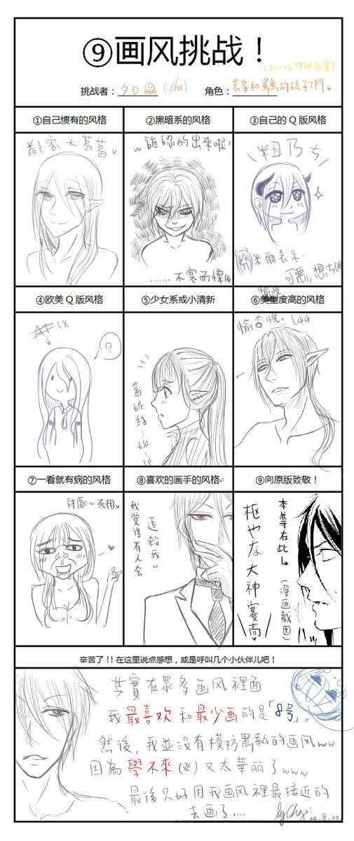畫風整理