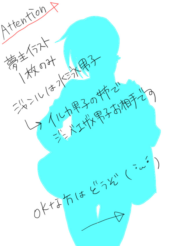 夢主