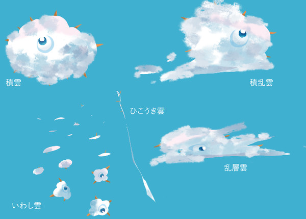 カービィまとめ２