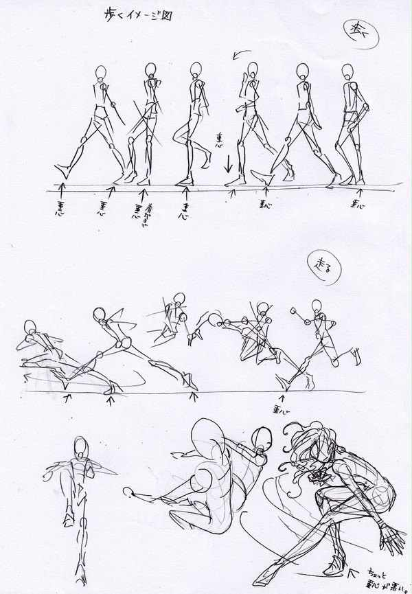 人体の動きとか練習メモ