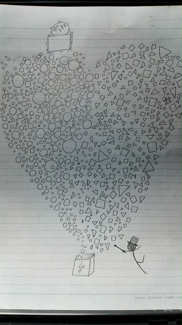絵の練習。