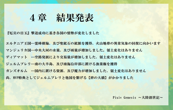 【PG】4章　結果発表