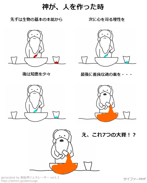 創造神ジェネレーター