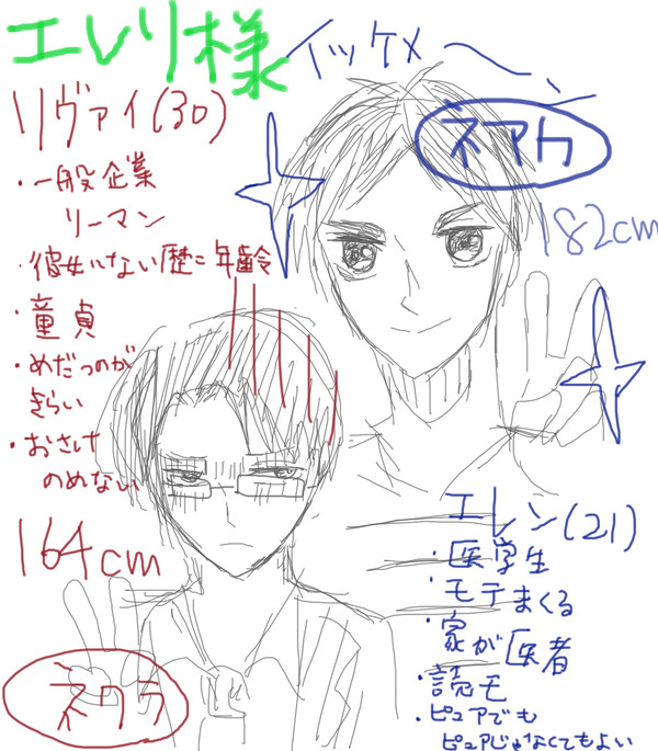 エレリ様