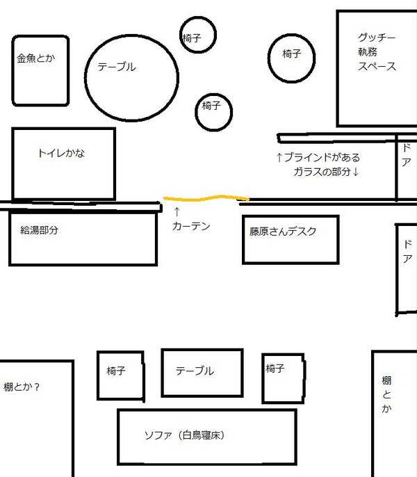 愚痴外来・間取図もどき