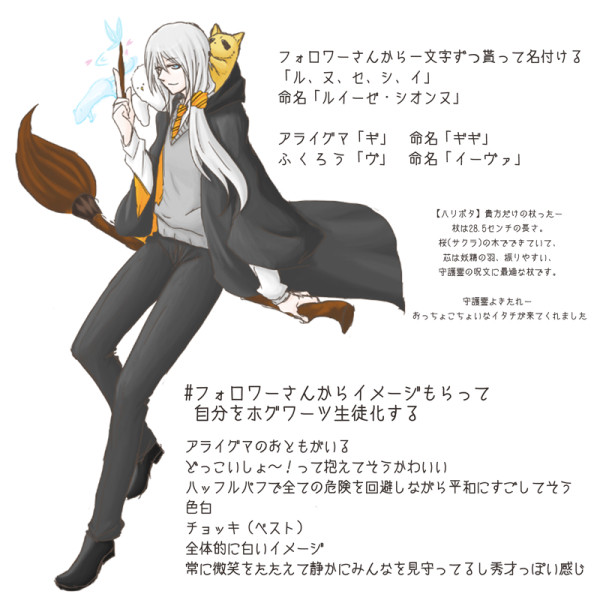 【ついホグ】ルイーゼ・シオンヌ【穴熊】