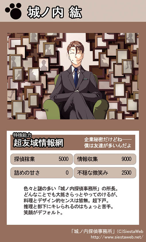 登場人物カード１